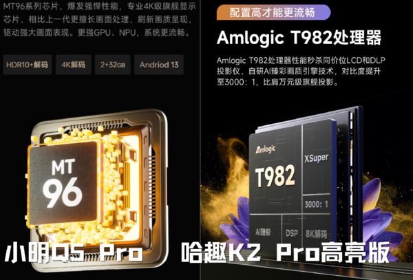 K2Pro 高亮版对比小明Q5 Pro！麻将胡了2试玩模拟器千元投影仪的较量：哈趣(图8)