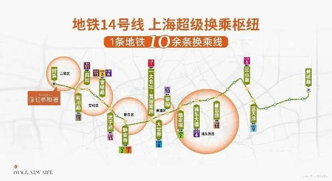 桥和著售楼处发布引领新一轮购房热潮麻将胡了试玩®保利虹桥和著 保利虹(图3)