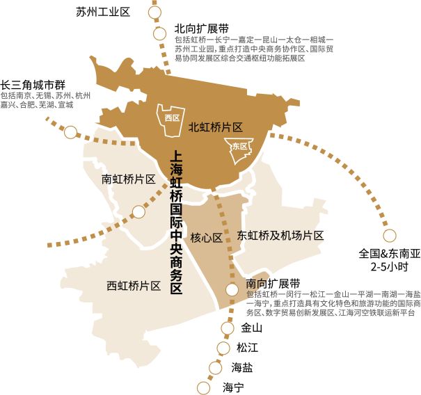 桥和著售楼处发布引领新一轮购房热潮麻将胡了试玩®保利虹桥和著 保利虹(图20)