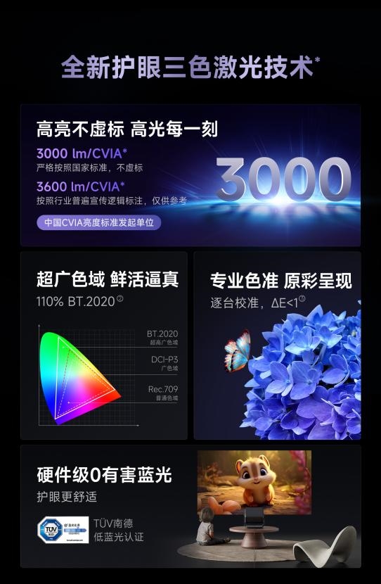 得买 当贝F7 Pro打造家庭娱乐中心PG麻将胡了2618客厅投影仪哪款最值(图3)