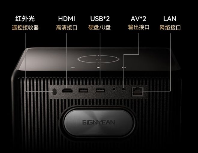 5英寸显示屏加速普及亮度不再是瓶颈麻将胡了单LCD投影机又有新升级(图4)