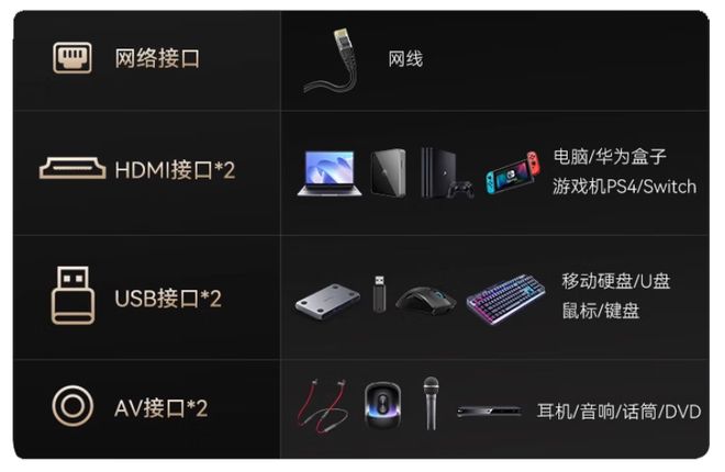 5英寸显示屏加速普及亮度不再是瓶颈麻将胡了单LCD投影机又有新升级(图5)