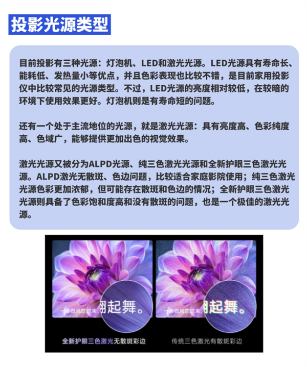 品牌好 当贝F7Pro高端家用投影仪首选麻将胡了网址2025年7000元投影哪个(图4)