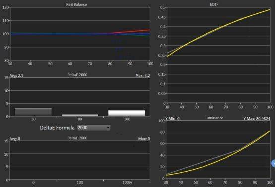 南：手把手教你解锁专业级画面体验！（一）
