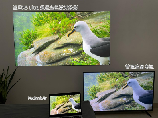 Ultra2500CVIA流明超高亮度最适合白天看PG麻将胡了2试玩家用投影亮度多少合适？当贝X5(图4)