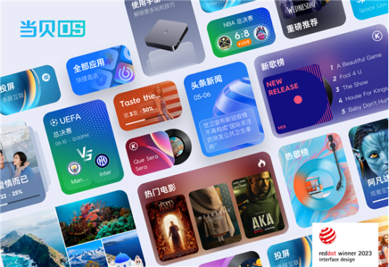 Ultra2500CVIA流明超高亮度最适合白天看PG麻将胡了2试玩家用投影亮度多少合适？当贝X5(图6)